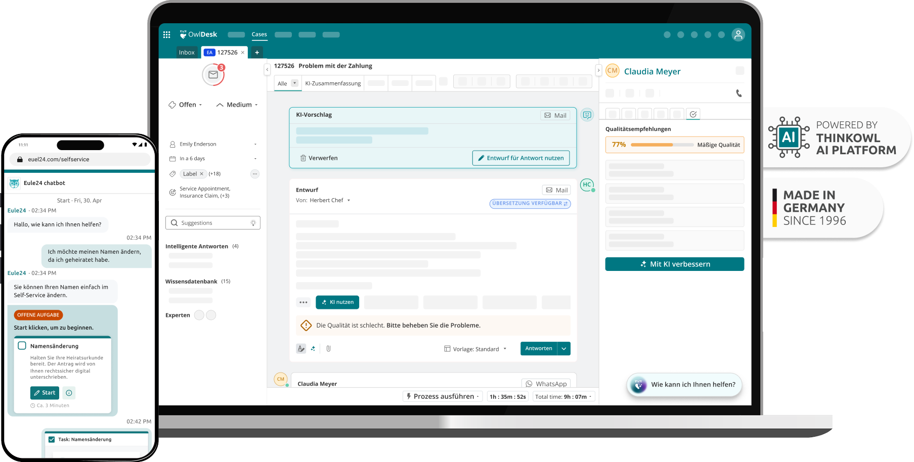 ThinkOwl's Modular AI Platform